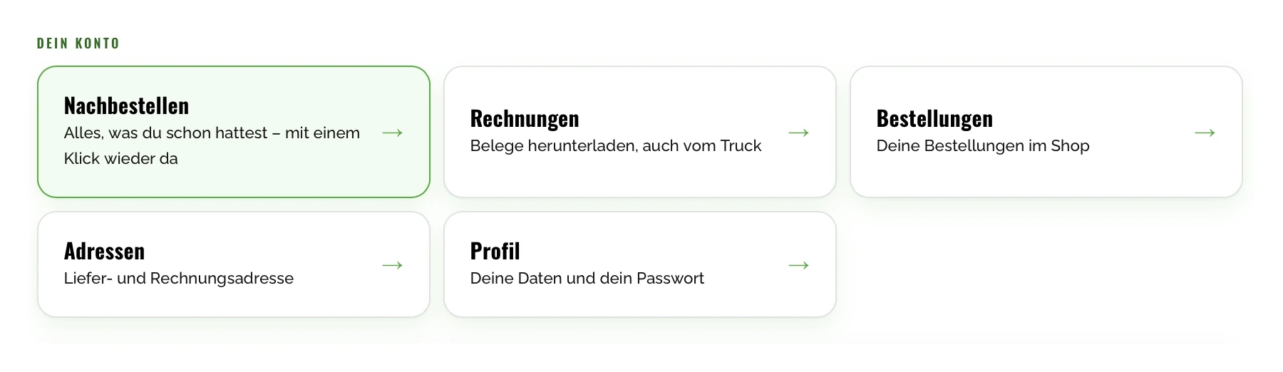 Kacheln in der &Uuml;bersicht des Kundenkontos von Call The Truck: Nachbestellen, Rechnungen, Bestellungen, Adressen und Profil